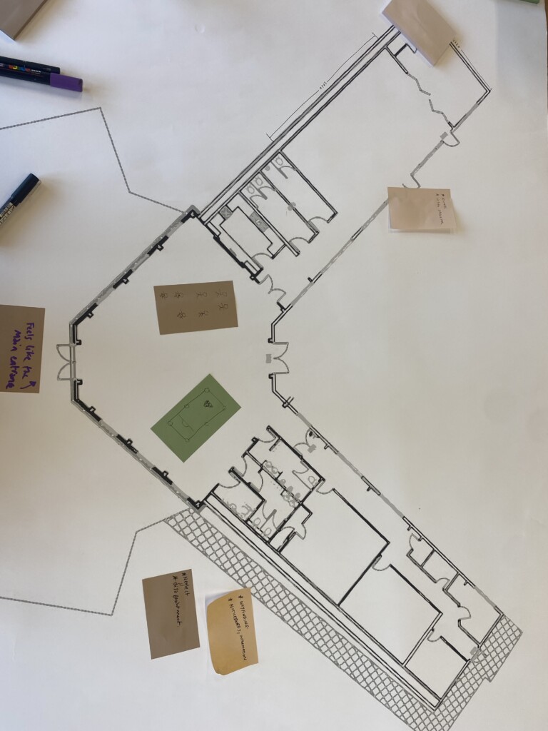 a plan of Eastbrook Manor Community Centre with post-it notes stuck to it